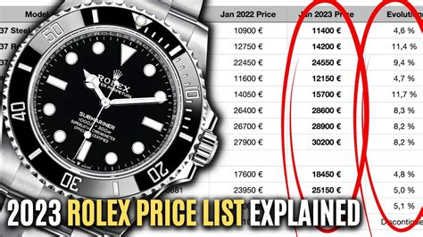 do rolex prices go up|rolex uk price list 2024.